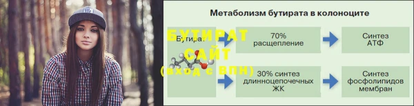 кристаллы Аркадак